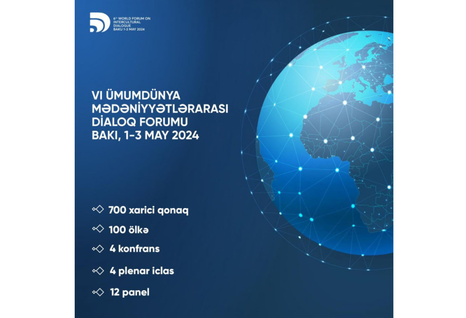 Успешно завершен процесс регистрации иностранных участников на VI Всемирный форум по межкультурному диалогу